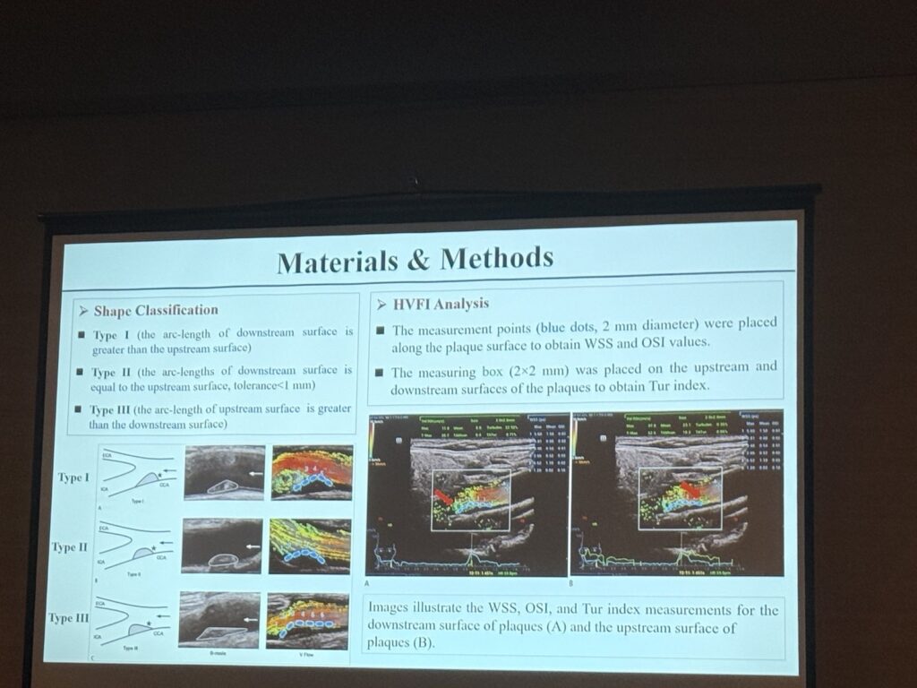 УЗД судин шиї Київ